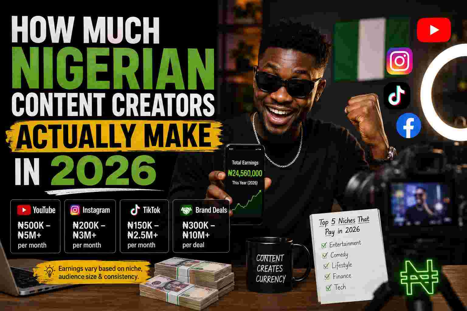 HOW MUCH NIGERIAN CONTENT CREATORS ACTUALLY MAKE IN 2026